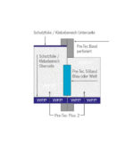 WFP Pre-Tec Plus 2 - obrazek 2